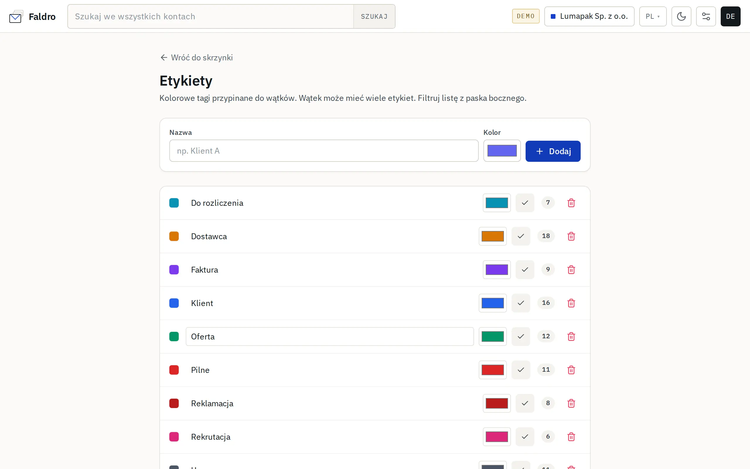 Lista etykiet organizacji